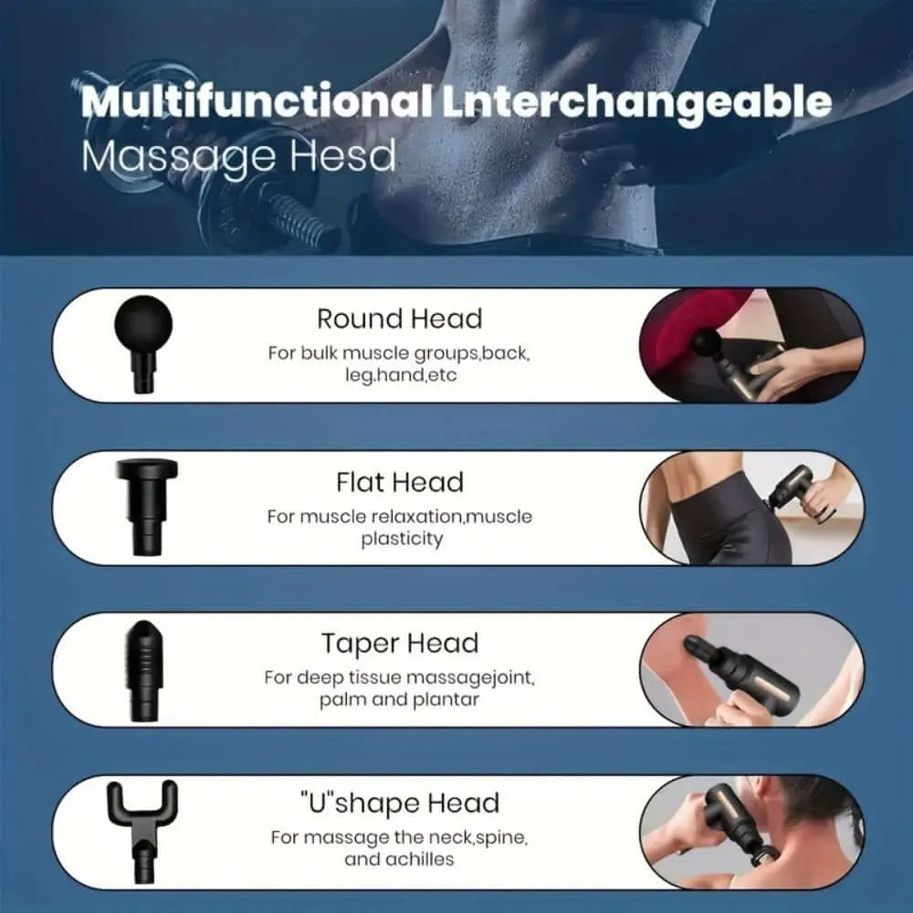 Deep Sleep Neck Massager interchangeable massage heads including round, flat, taper, and U-shape for targeted relief.