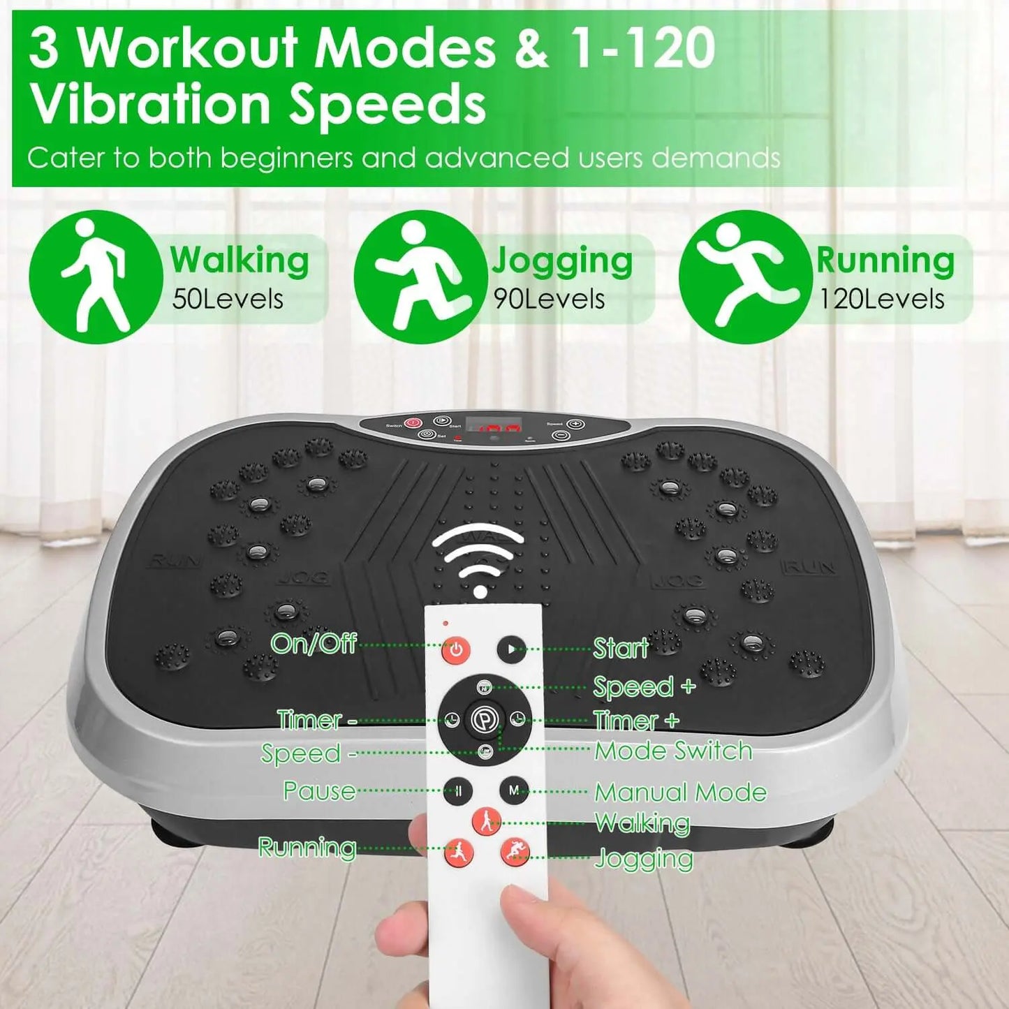 Vibration Plate Exercise Machine showing 3 workout modes and adjustable vibration speeds for home fitness.